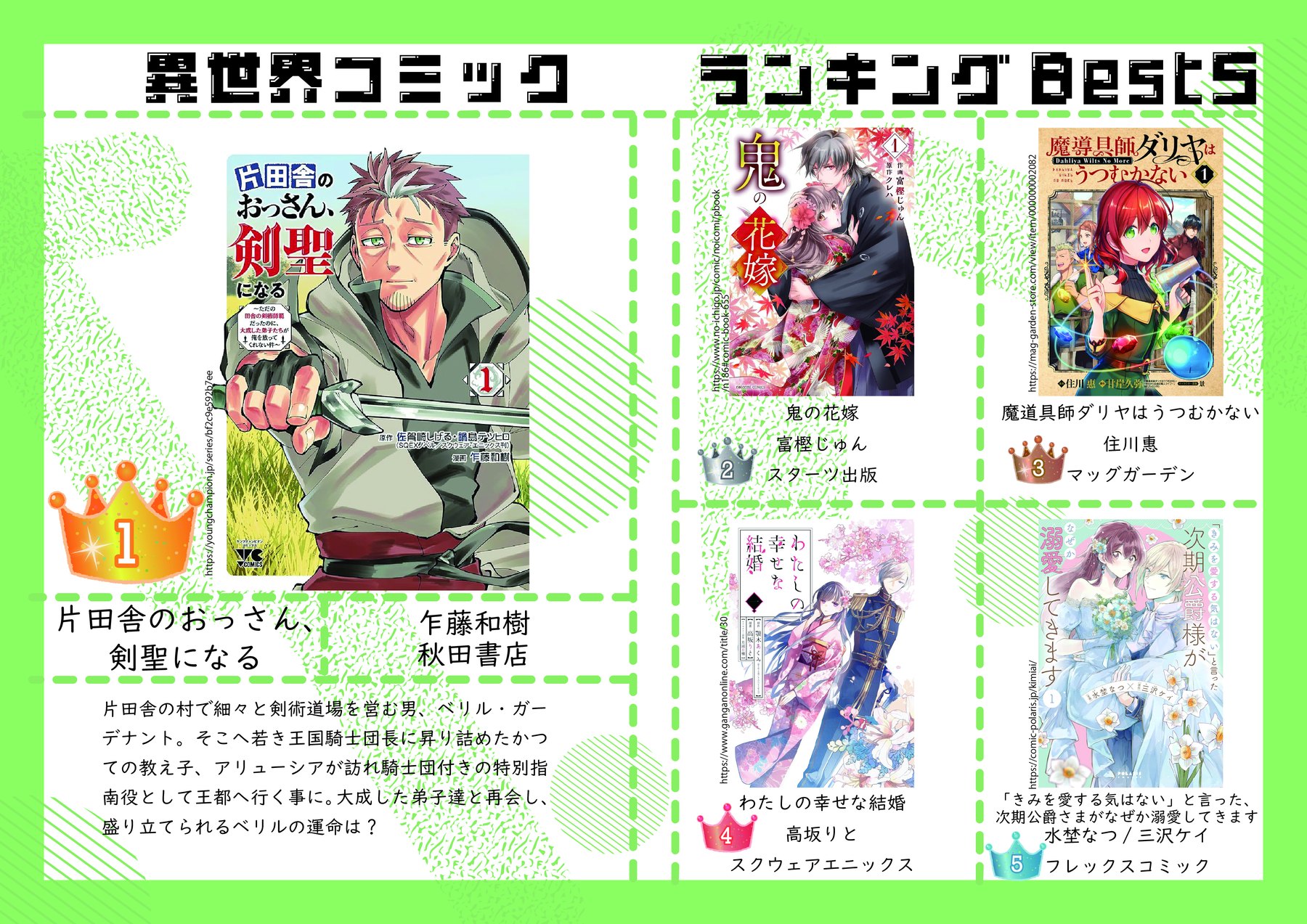 コミックベスト5/販促冊子 異世界コミックページ